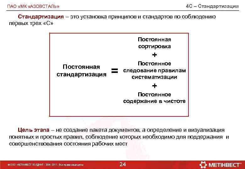 4 С – Стандартизация ПАО «МК «АЗОВСТАЛЬ» Стандартизация – это установка принципов и стандартов