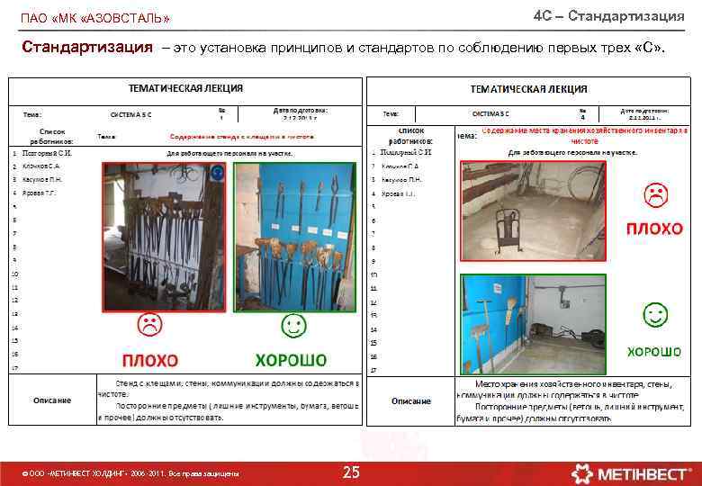 4 С – Стандартизация ПАО «МК «АЗОВСТАЛЬ» Стандартизация – это установка принципов и стандартов