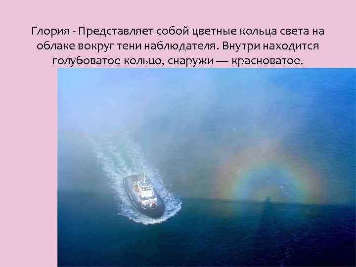 Глория - Представляет собой цветные кольца света на облаке вокруг тени наблюдателя. Внутри находится