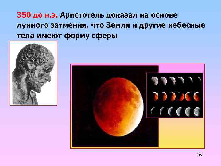 350 до н. э. Аристотель доказал на основе лунного затмения, что Земля и другие