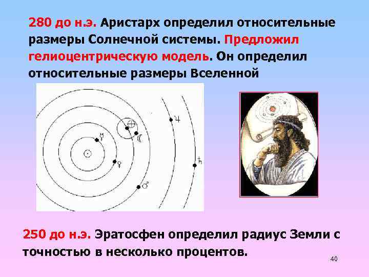 280 до н. э. Аристарх определил относительные размеры Солнечной системы. Предложил гелиоцентрическую модель. Он