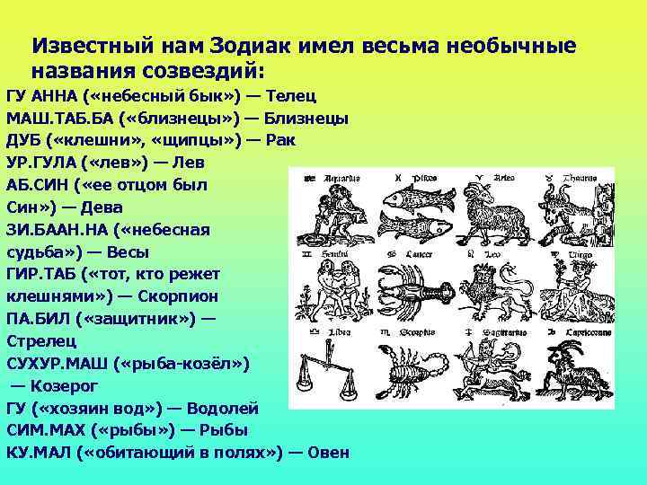 Известный нам Зодиак имел весьма необычные названия созвездий: ГУ АННА ( «небесный бык» )