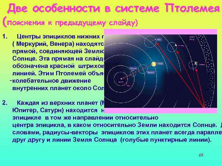 Две особенности в системе Птолемея (пояснения к предыдущему слайду) 1. Центры эпициклов нижних планет