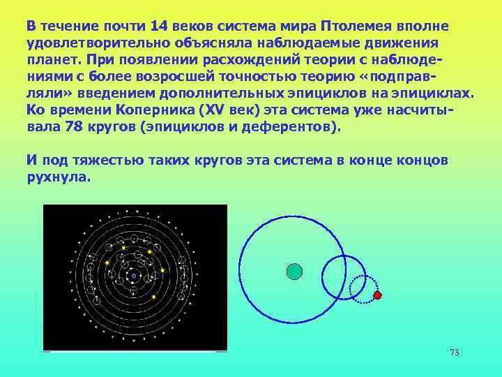 В течение почти 14 веков система мира Птолемея вполне удовлетворительно объясняла наблюдаемые движения планет.