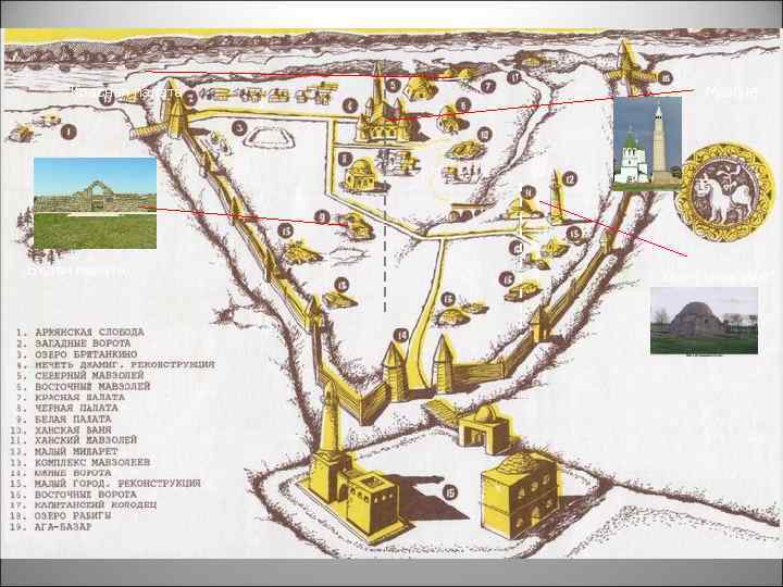 Красная палата Белая палата Mosque Khan’s burial-vault 