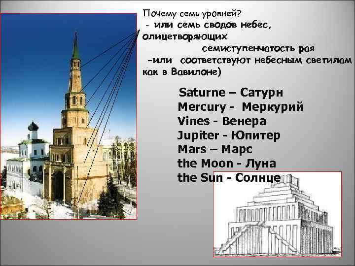 Почему семь уровней? - или семь сводов небес, олицетворяющих семиступенчатость рая -или соответствуют небесным
