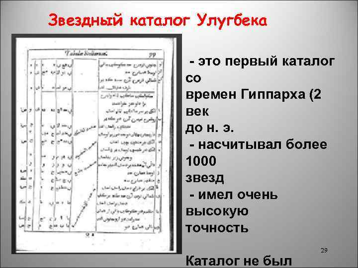 Звездный каталог Улугбека - это первый каталог со времен Гиппарха (2 век до н.