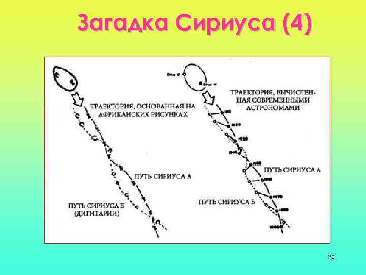 Загадка Сириуса (4) 20 