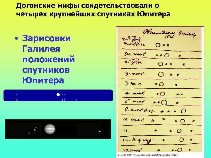 Догонские мифы свидетельствовали о четырех крупнейших спутниках Юпитера • Зарисовки Галилея положений спутников Юпитера