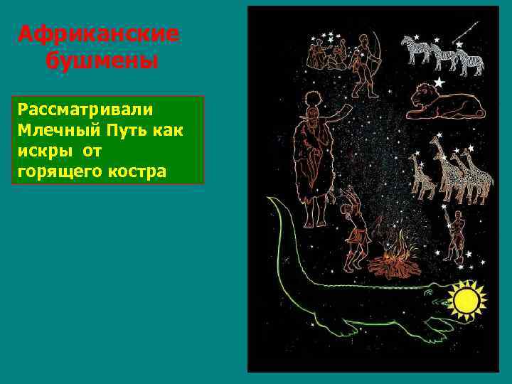 Африканские бушмены Рассматривали Млечный Путь как искры от горящего костра 