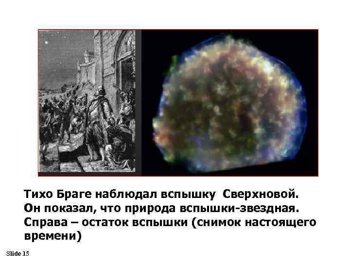 Тихо Браге наблюдал вспышку Сверхновой. Он показал, что природа вспышки-звездная. Справа – остаток вспышки