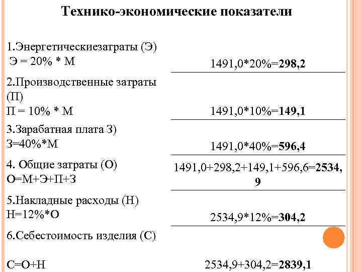 Технико-экономические показатели 1. Энергетическиезатраты (Э) Э = 20% * М 1491, 0*20%=298, 2 2.
