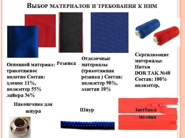 ВЫБОР МАТЕРИАЛОВ И ТРЕБОВАНИЯ К НИМ Основной материал: Резинка трикотажное полотно Состав: хлопок 11%,