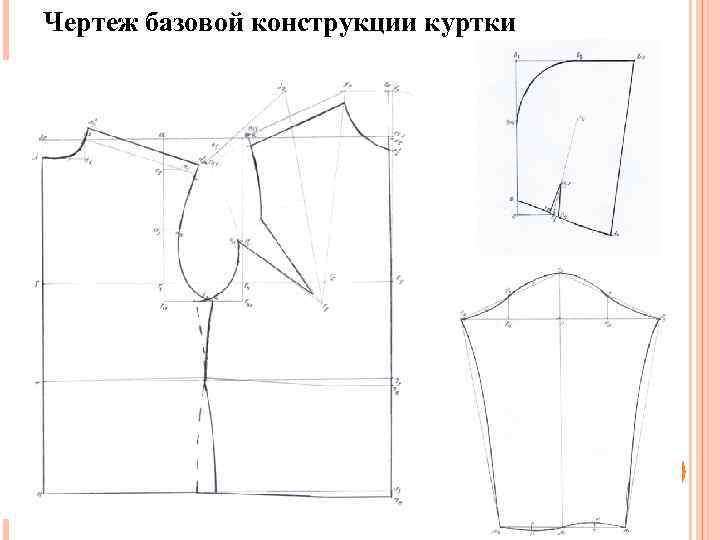 Чертеж базовой конструкции куртки 