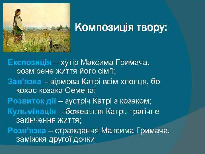 Композиція твору: Експозиція – хутір Максима Гримача, розмірене життя його сім’ї; Зав’язка – відмова