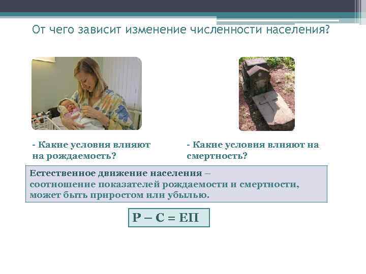 От чего зависит изменение численности населения? - Какие условия влияют на рождаемость? - Какие