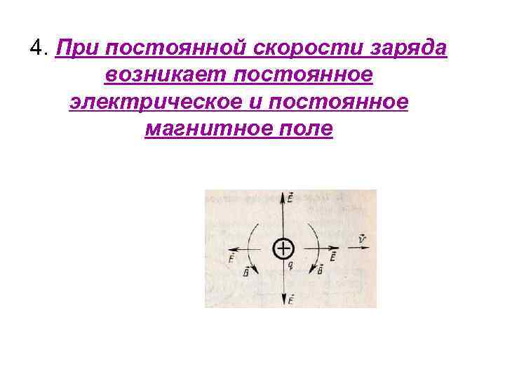 4. При постоянной скорости заряда возникает постоянное электрическое и постоянное магнитное поле 