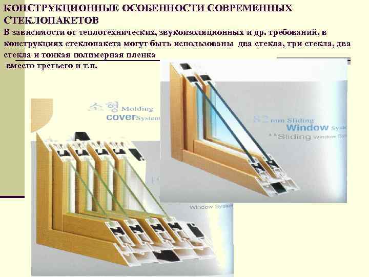 КОНСТРУКЦИОННЫЕ ОСОБЕННОСТИ СОВРЕМЕННЫХ СТЕКЛОПАКЕТОВ В зависимости от теплотехнических, звукоизоляционных и др. требований, в конструкциях