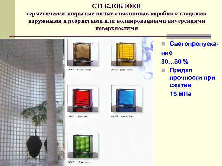 СТЕКЛОБЛОКИ герметически закрытые полые стеклянные коробки с гладкими наружными и ребристыми или волнированными внутренними