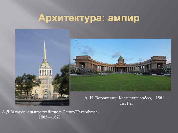 Ампир в архитектуре презентация