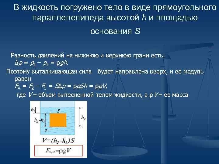 Объем детали погруженной в жидкость