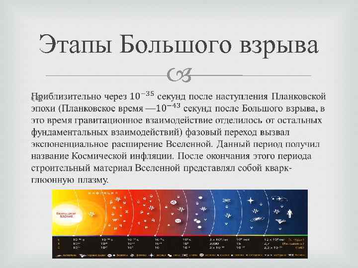 Этапы Большого взрыва 