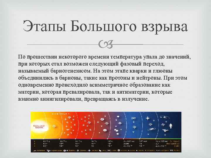 Согласно теории большого взрыва. Этапы после большого взрыва. Этапы большого взрыва Вселенной. Теория большого взрыва этапы. Концепция большого взрыва.