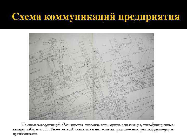 Схема коммуникаций предприятия На схеме коммуникаций обозначаются тепловые сети, здания, канализация, теплофикационные камеры, заборы