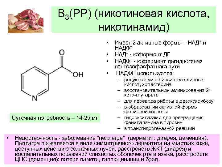 В 3(РР) (никотиновая кислота, никотинамид) • • Суточная потребность – 14 -25 мг •