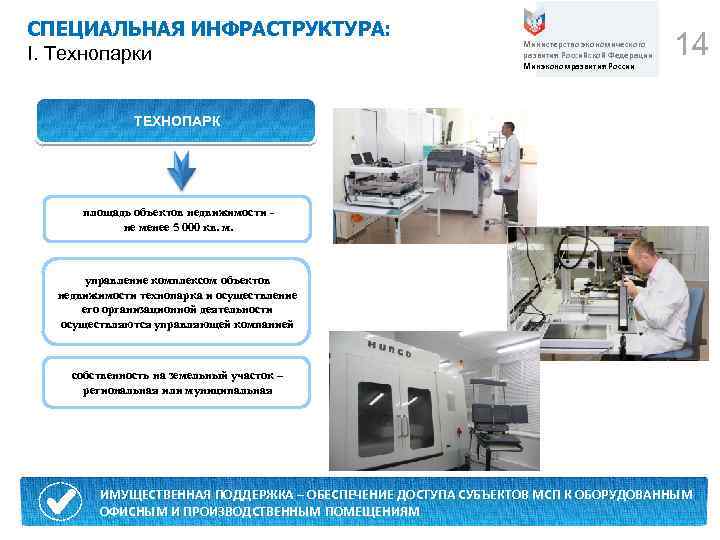 СПЕЦИАЛЬНАЯ ИНФРАСТРУКТУРА: I. Технопарки Министерство экономического развития Российской Федерации Минэкономразвития России 14 ТЕХНОПАРК площадь