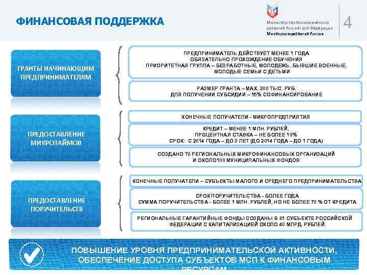 Грант помощь. Гранты начинающим предпринимателям. Грант поддержка. Гранты поддержки малого бизнеса РФ. Грантовая поддержка как форма финансирования исследований.