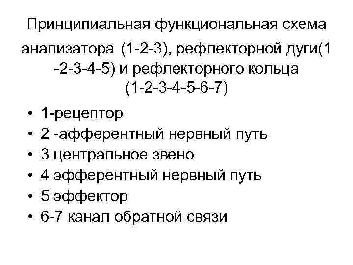 Принципиальная функциональная схема анализатора (1 2 3), рефлекторной дуги(1 2 3 4 5) и
