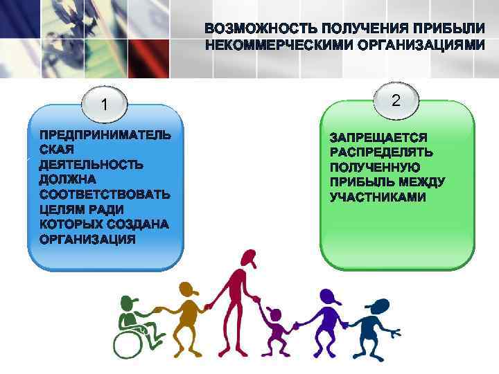 ВОЗМОЖНОСТЬ ПОЛУЧЕНИЯ ПРИБЫЛИ НЕКОММЕРЧЕСКИМИ ОРГАНИЗАЦИЯМИ 1 ПРЕДПРИНИМАТЕЛЬ СКАЯ ДЕЯТЕЛЬНОСТЬ ДОЛЖНА СООТВЕТСТВОВАТЬ ЦЕЛЯМ РАДИ КОТОРЫХ