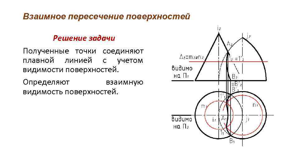 Пересечение поверхностей. Видимость линий пересечения поверхностей. Взаимное пересечение поверхностей. Взаимное пересечение плоскостей. Пересечение поверхностей задачи.