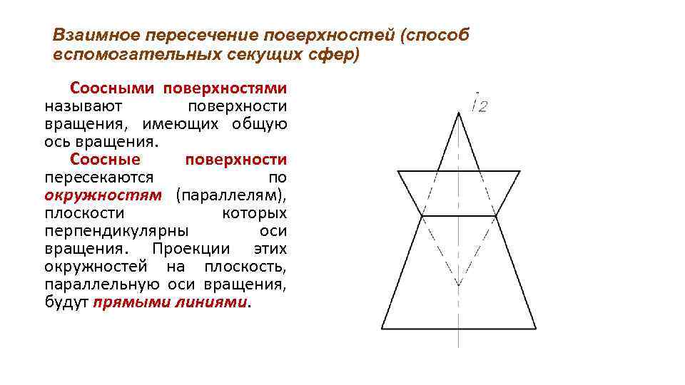 Взаимное пересечение