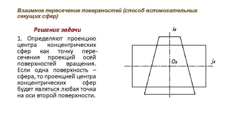 Взаимное пересечение