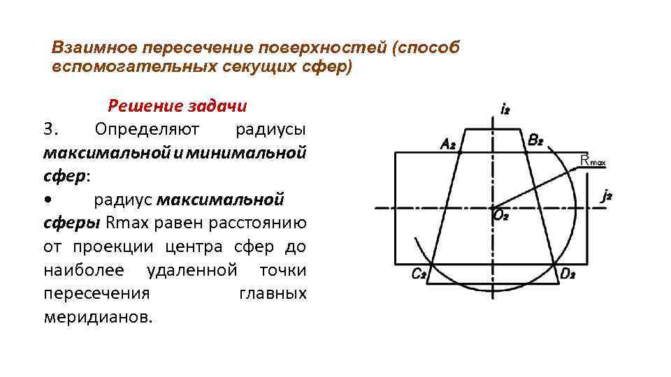 Пересечение секущих. Способ вспомогательных секущих сфер. Пересечение поверхностей методом секущих сфер. Пересечение поверхностей методом вспомогательных сфер. Взаимное пересечение поверхностей.