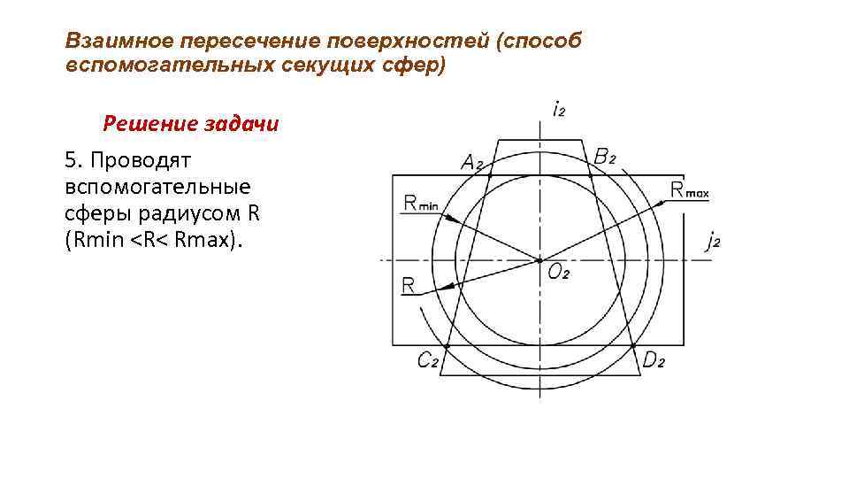 Должный сфера. Методы решения задач на пересечение поверхностей. Вспомогательные сферы с постоянным центром. Решение задач с помощью секущих сфер труба. Максимальный радиус вспомогательной сферы.