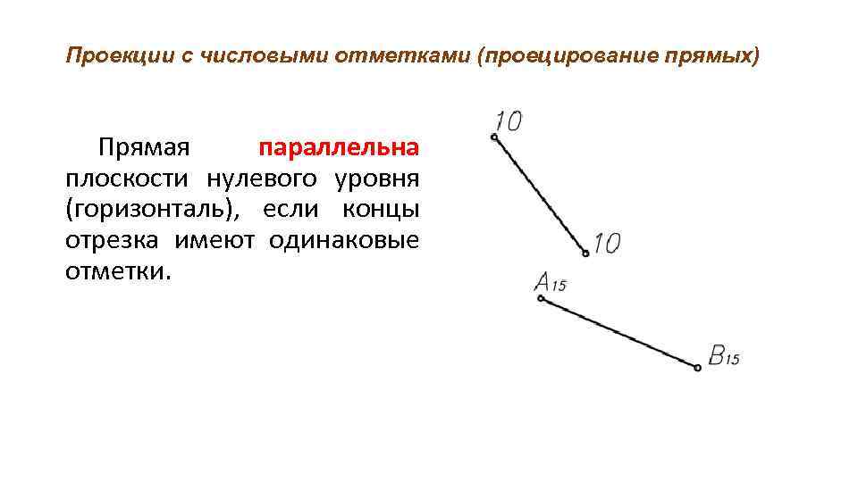 Проекции с числовыми отметками (проецирование прямых) Прямая параллельна плоскости нулевого уровня (горизонталь), если концы