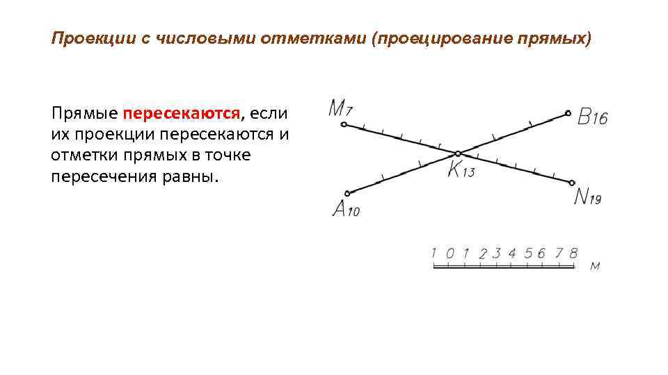 Проекции с числовыми отметками (проецирование прямых) Прямые пересекаются, если их проекции пересекаются и отметки