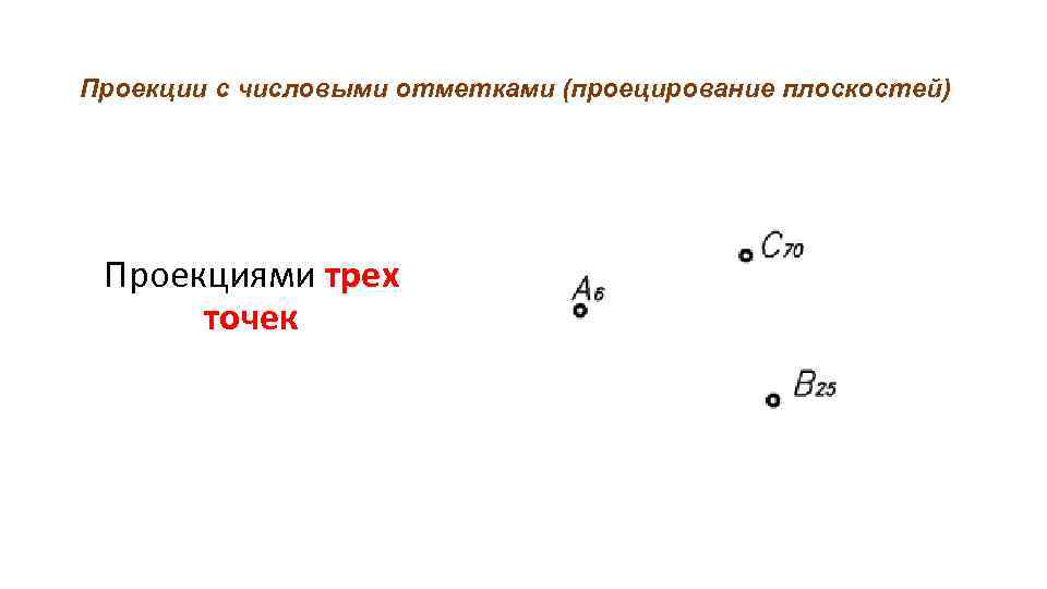 Проекции с числовыми отметками (проецирование плоскостей) Проекциями трех точек 