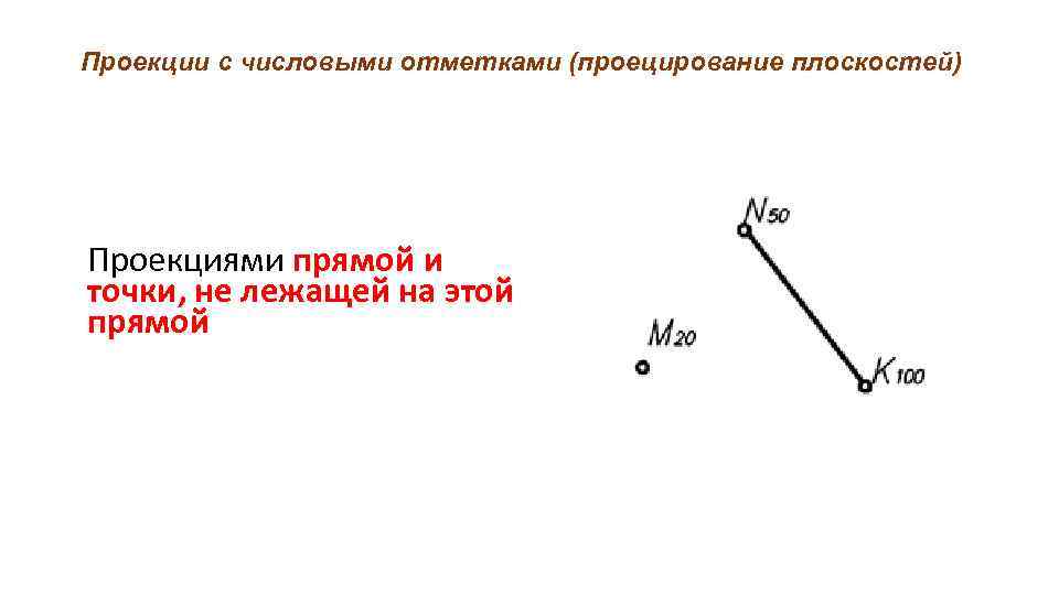 Проекции с числовыми отметками (проецирование плоскостей) Проекциями прямой и точки, не лежащей на этой