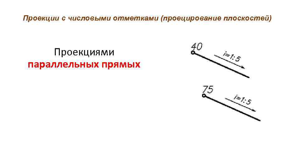 Проекции с числовыми отметками (проецирование плоскостей) Проекциями параллельных прямых 