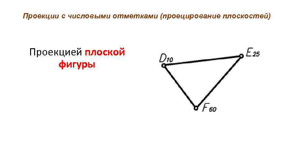 Проекции с числовыми отметками (проецирование плоскостей) Проекцией плоской фигуры 