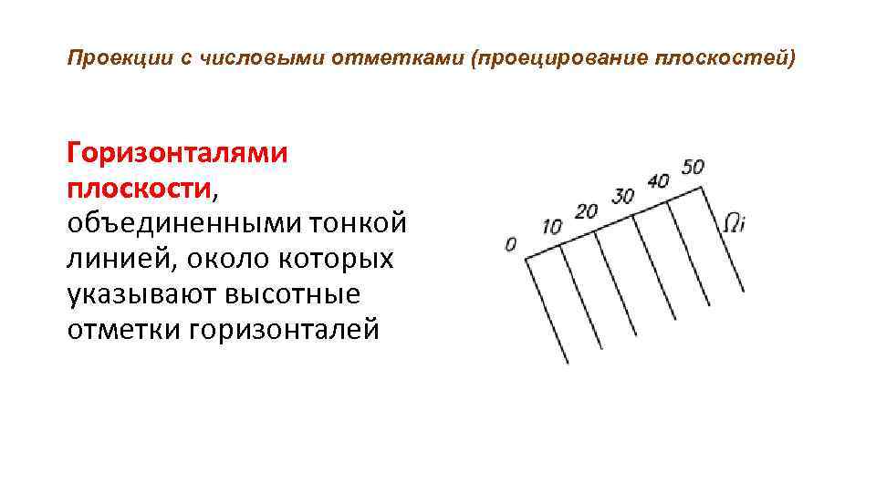 Проекции с числовыми отметками (проецирование плоскостей) Горизонталями плоскости, объединенными тонкой линией, около которых указывают