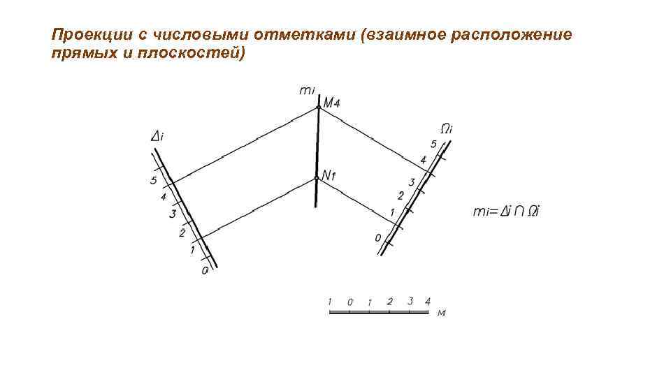 Проекции с числовыми отметками (взаимное расположение прямых и плоскостей) 