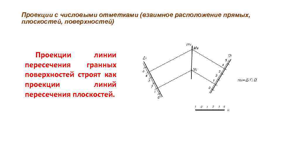 Числовая проекция. Построить линию пересечения плоскостей с числовыми отметками. Прямая в проекциях с числовыми отметками. Прямая линия в проекции с числовыми отметками. Задание точки в проекциях с числовыми отметками.