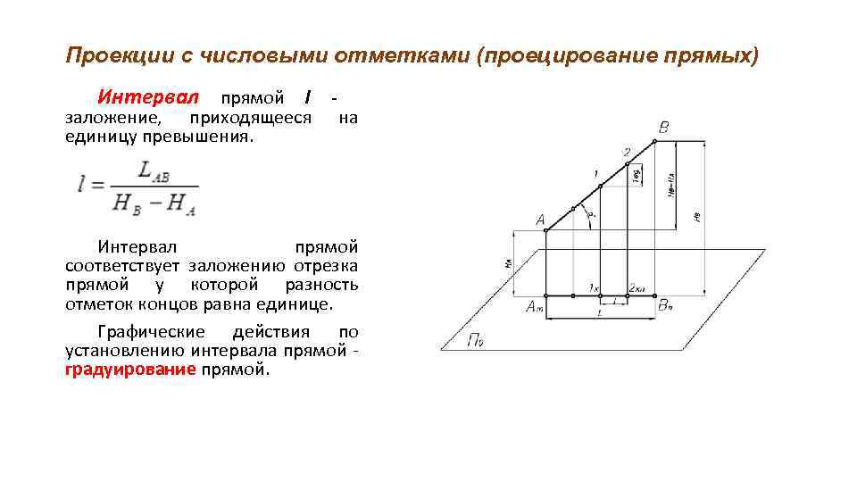 Способ проецирования при построении чертежа