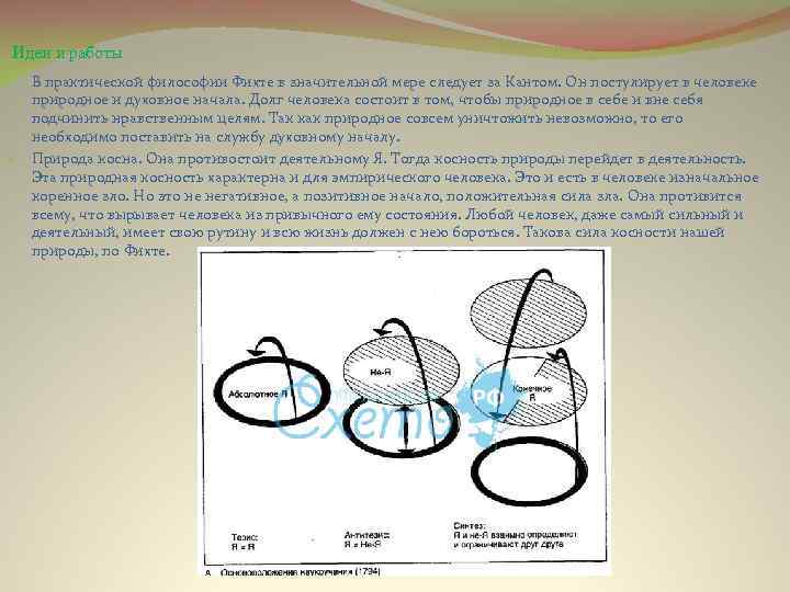 Идеи и работы В практической философии Фихте в значительной мере следует за Кантом. Он