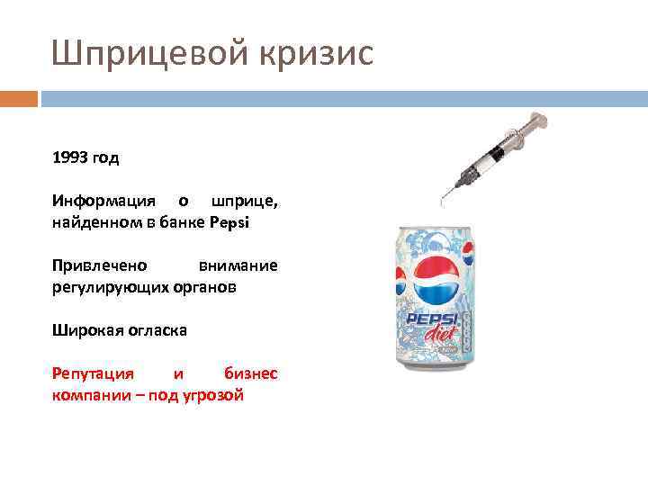 Шприцевой кризис 1993 год Информация о шприце, найденном в банке Pepsi Привлечено внимание регулирующих